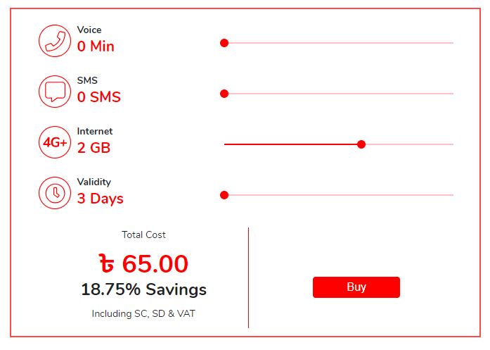 Airtel FlexiPlan, MyPlan Airtel Using Process (Web & App)