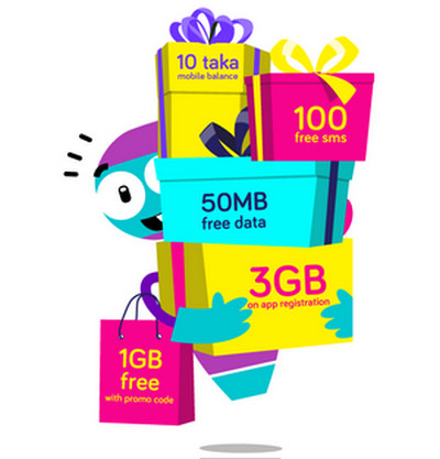 Skitto New SIM Offer 2020 3GB  100 SMS Free 1