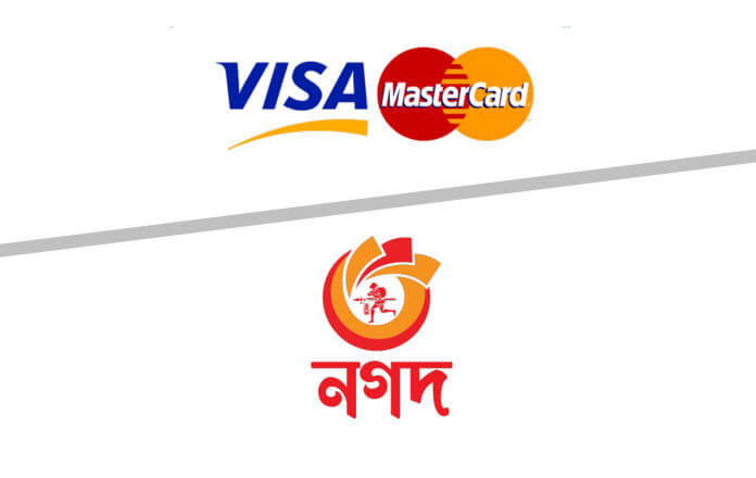 Card To Nagad, Bank Card to Nagad Mobile Banking Transfer