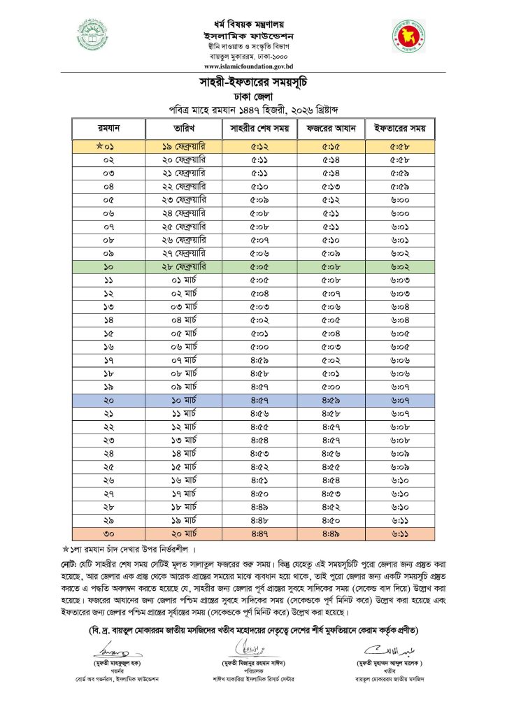 Ramadan Sehri and Ifter Time 2026
